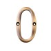 Heritage Brass by M Marcus 76mm Screw Fix Door Numeral - 0 - Antique Brass