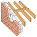 Simpson Strong Tie Heavy Duty Restraint Strap - 1500 x 28 x 4.2mm - 100mm Bend Simpson Strong Tie Heavy Duty Restraint Strap - 1500 x 28 x 4.2mm - 100mm Bend