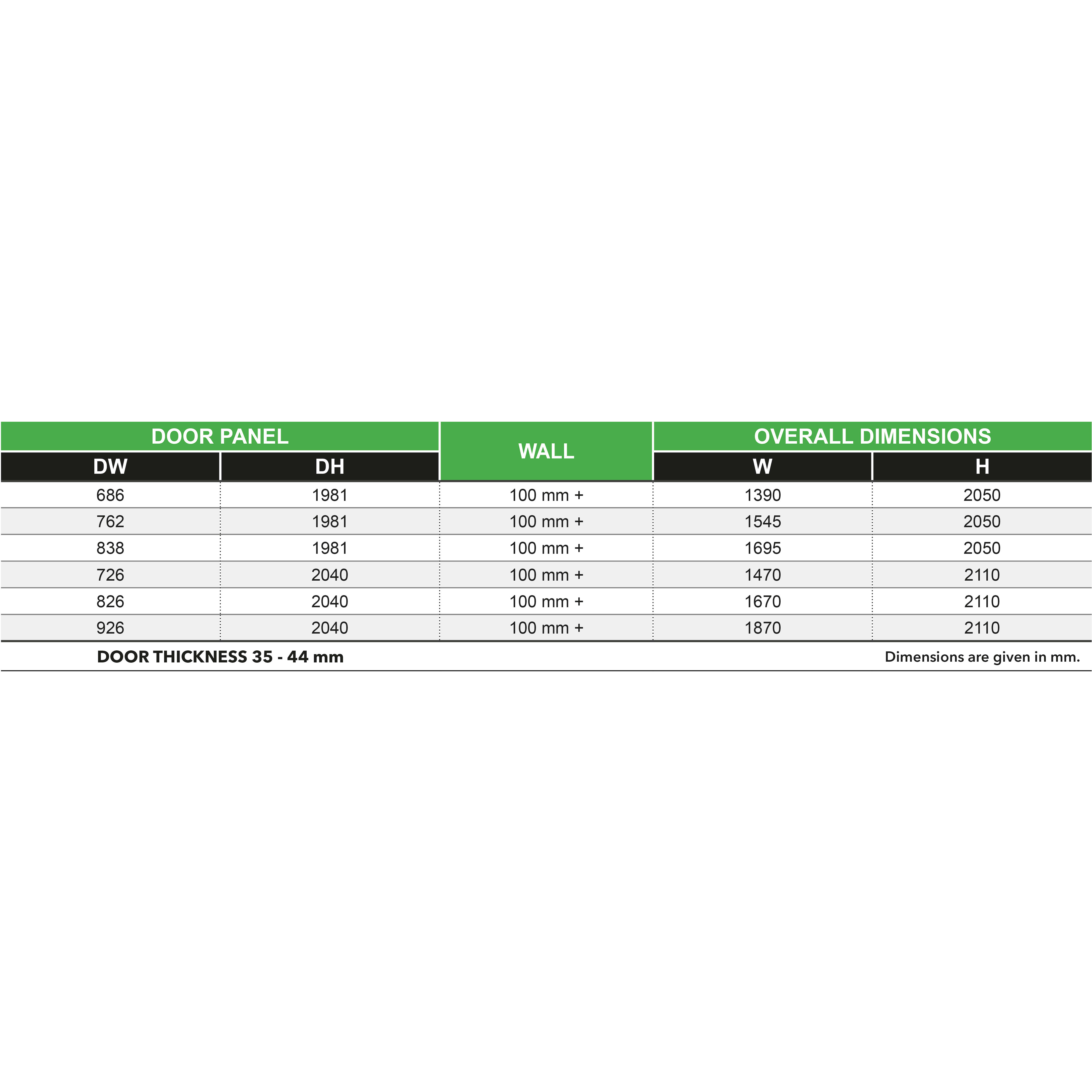 Pocket Door Kit - 100mm Finished Wall Thickness - 762 x 1981mm Door Size - view 3