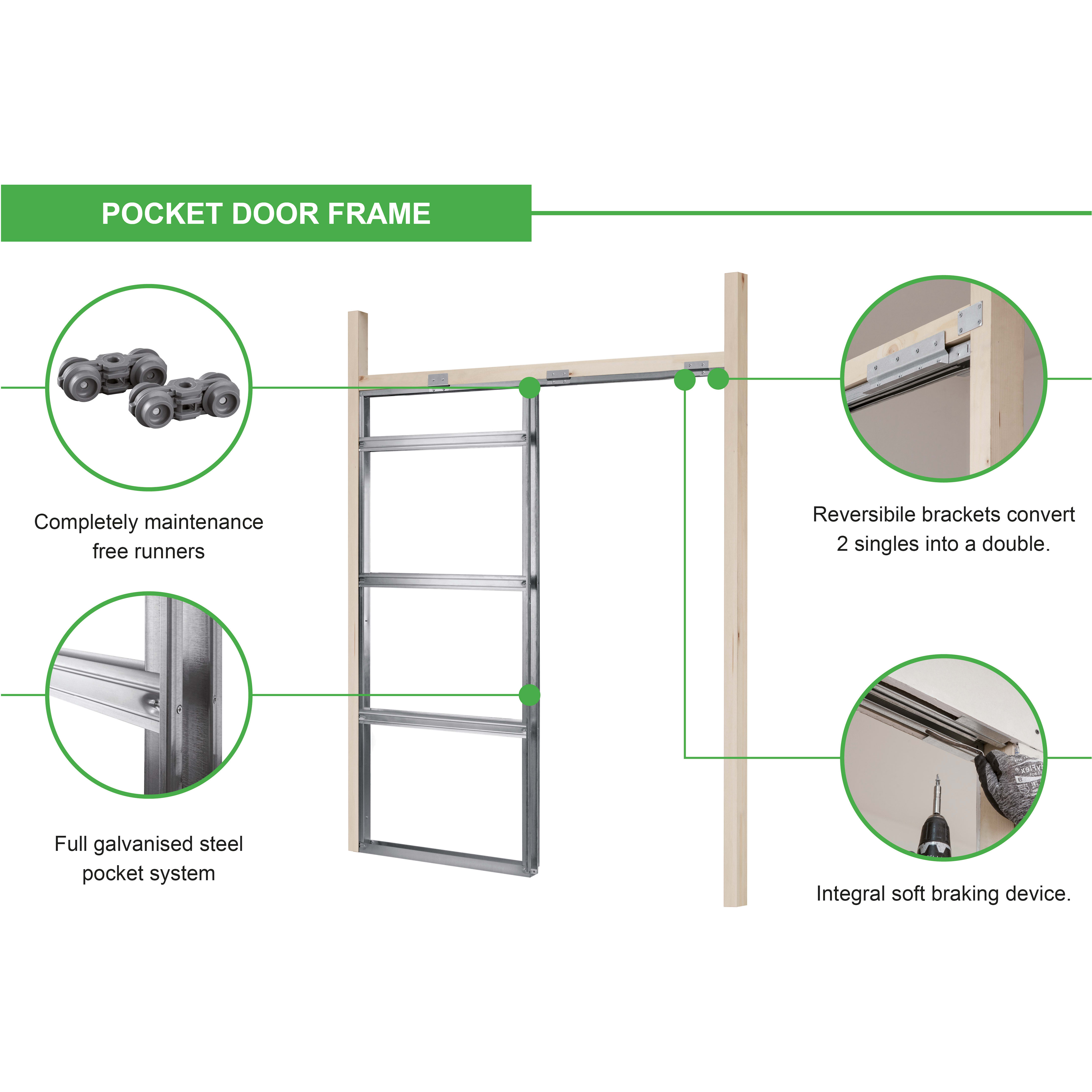 Pocket Door Kit - 100mm Finished Wall Thickness - 926 x 2040mm Door Size - view 2