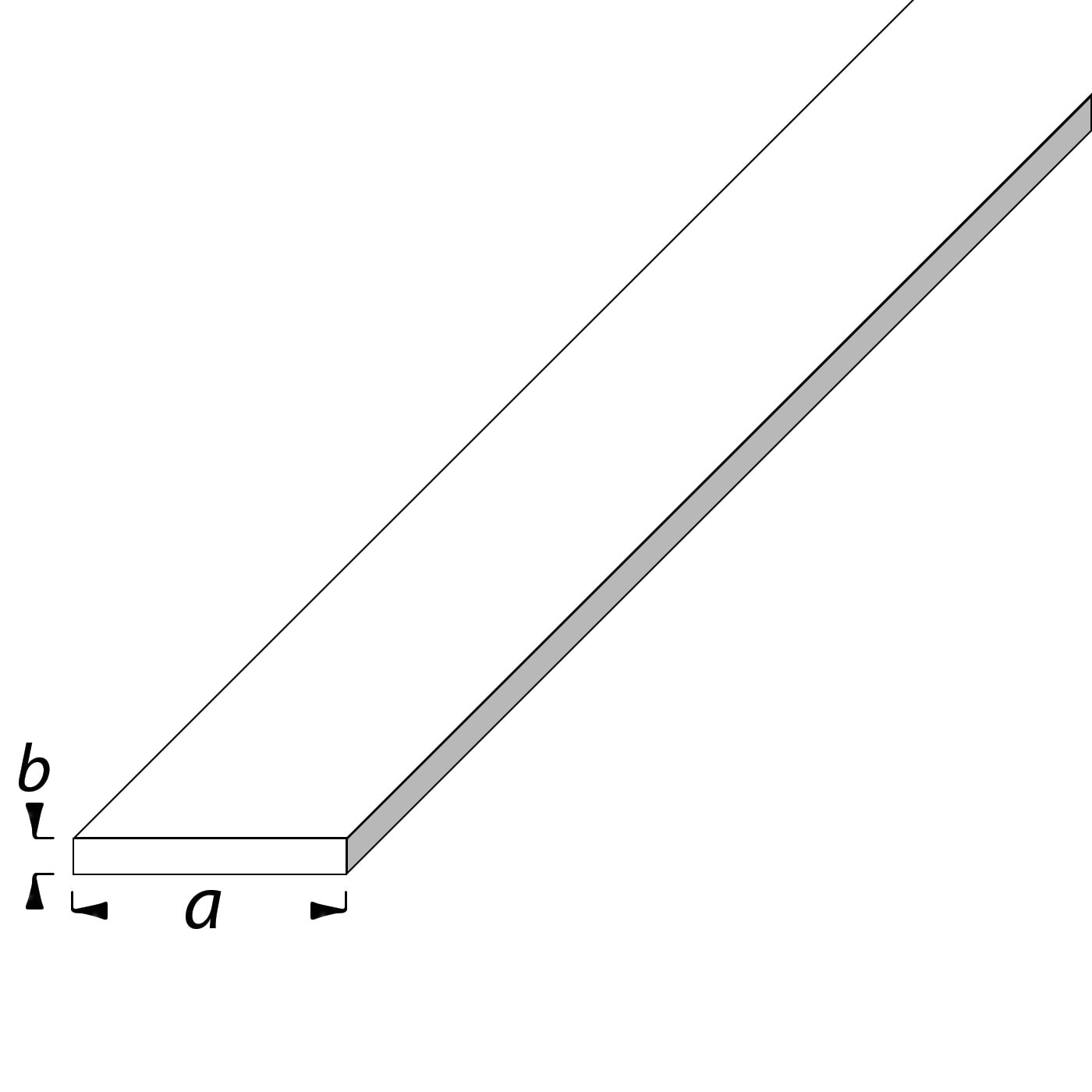 1000mm Aluminium Flat Bar - 20 x 2mm - Anodised - view 3