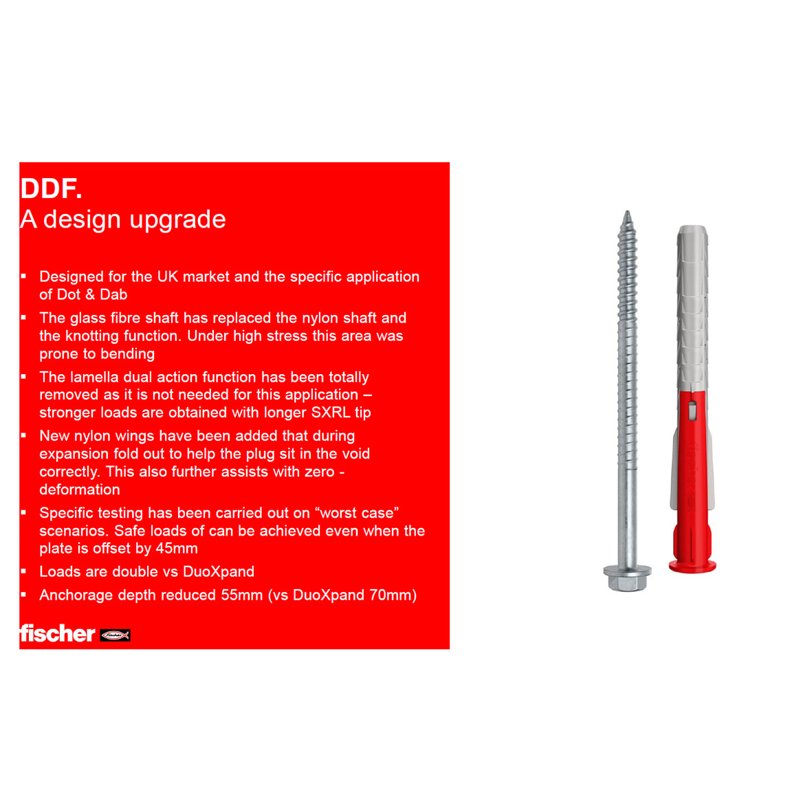 DDF Wall Anchor Fixings - Dot and Dab FUS K - 10 x 100mm - Red & Grey - Pack of 4 - view 6