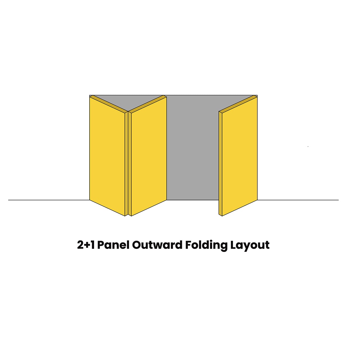 Interfold 35F Bi-Folding Door Kit - 2500mm Track - 2 + 1 Door - Satin Stainless Steel - view 6