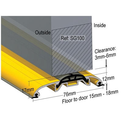 Threshold - 1219mm Length - Inward/Outward Opening Doors - Black - view 2