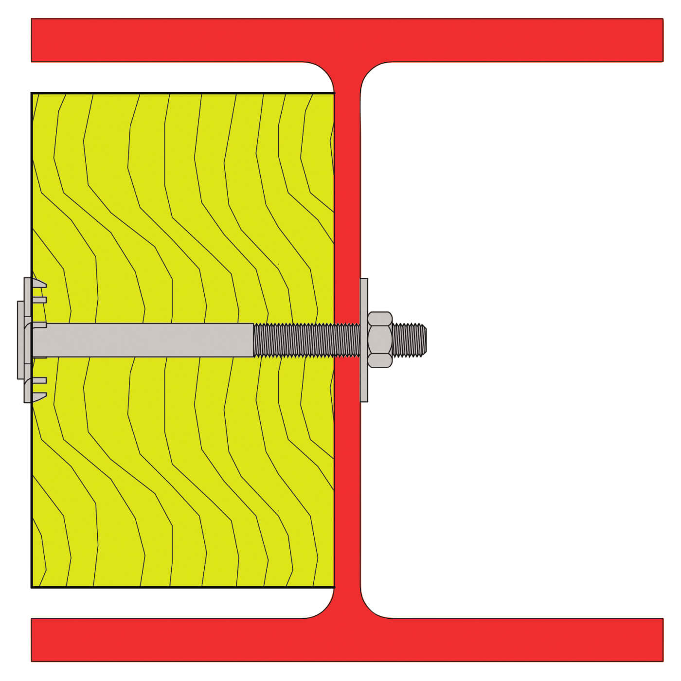 M10 x 80mm - Pack of 10 - view 3