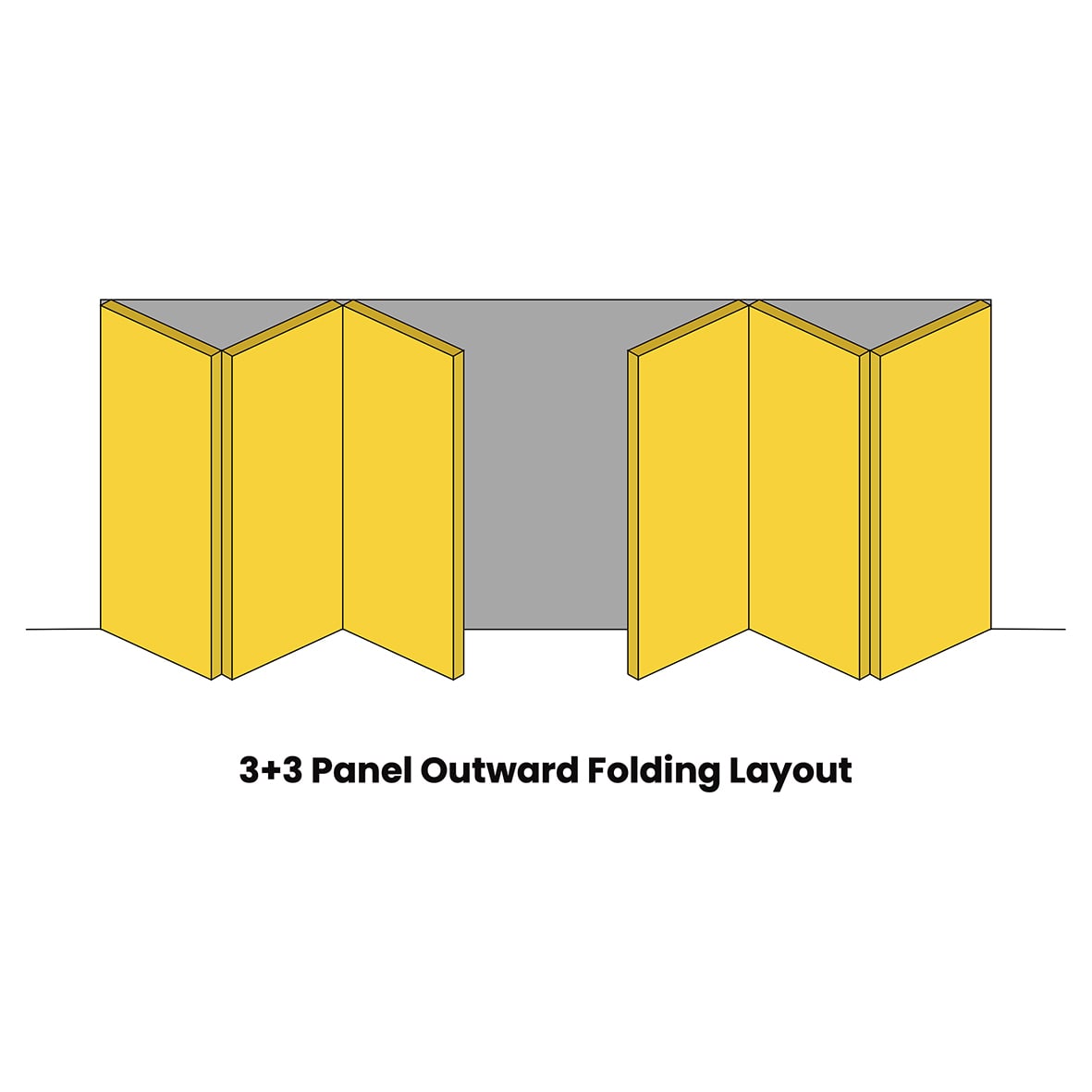 Interfold 35F Bi-Folding Door Kit - 2 x 2500mm Tracks - 6 Door - Polished Stainless Steel - view 6