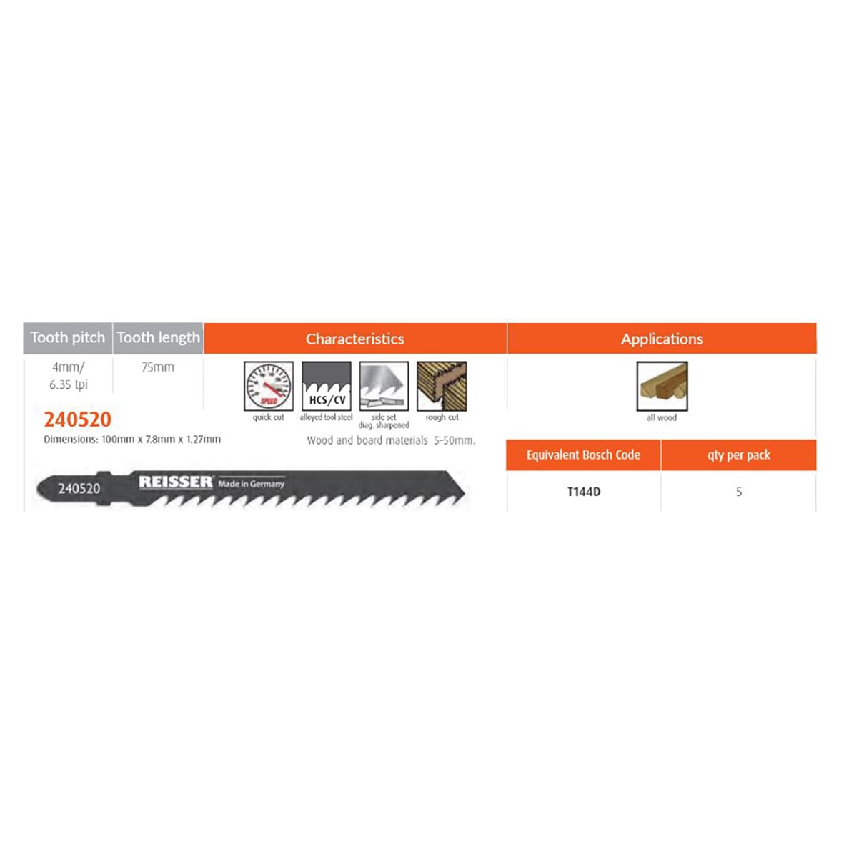 T144D Jigsaw Blade for Wood - 100 x 7.8 x 1.27mm - 6.35 TPI - Pack of 5 - view 2