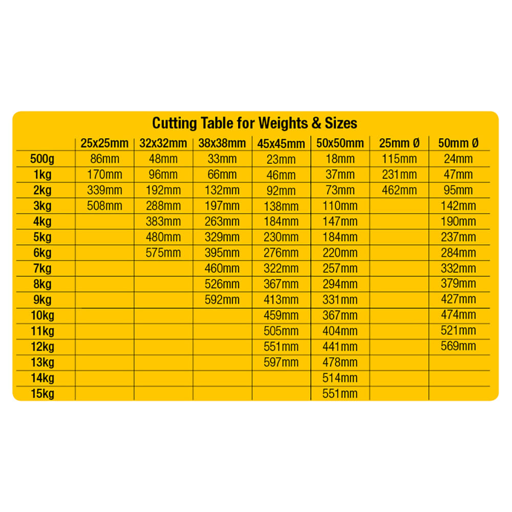 Lead Round Sash Window Weight - 28lb (12.7kg) - 600 x 50mm - view 3