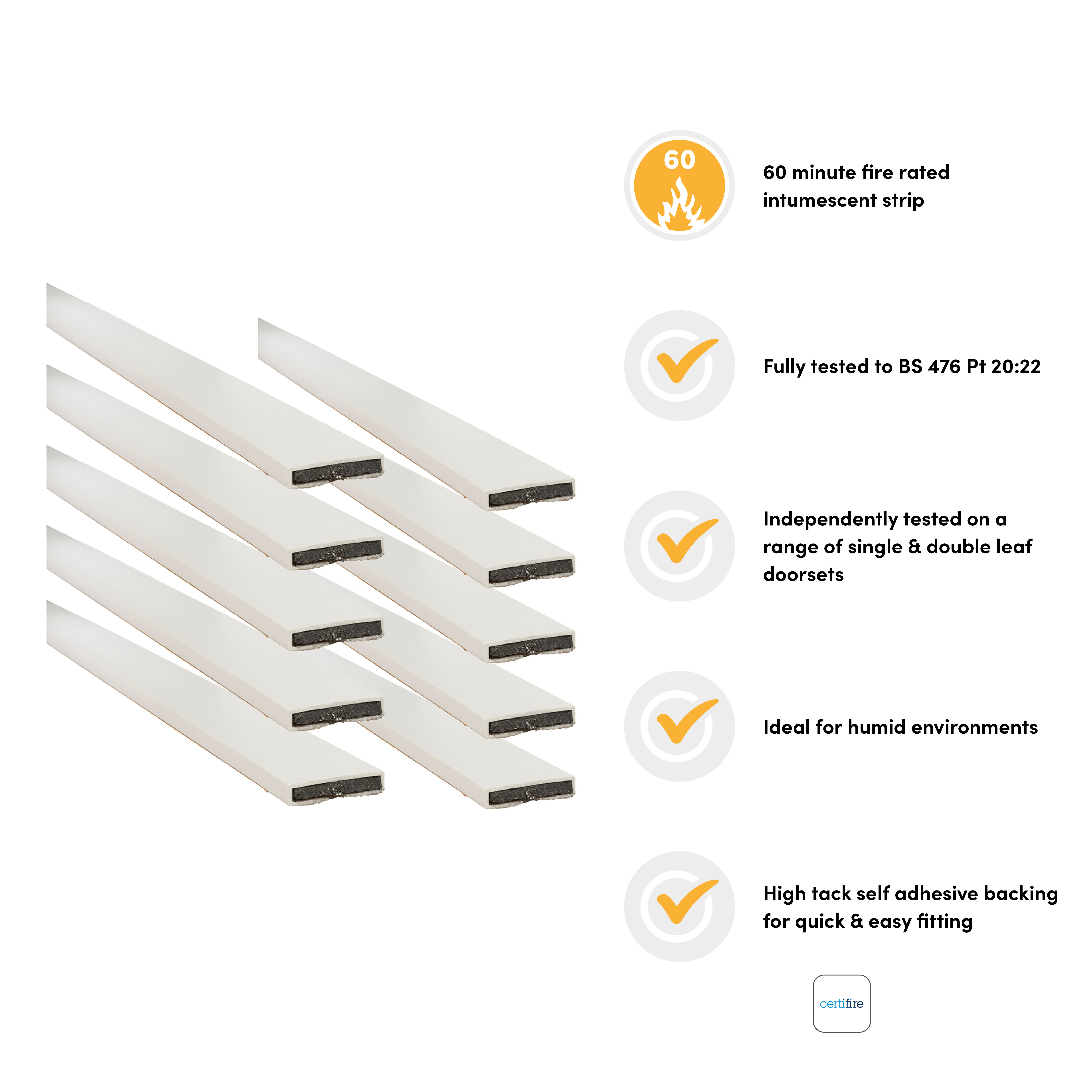 Plain Fire Only Intumescent Strip - - 20 x 4 x 2100mm - White - Pack of 50 - view 3