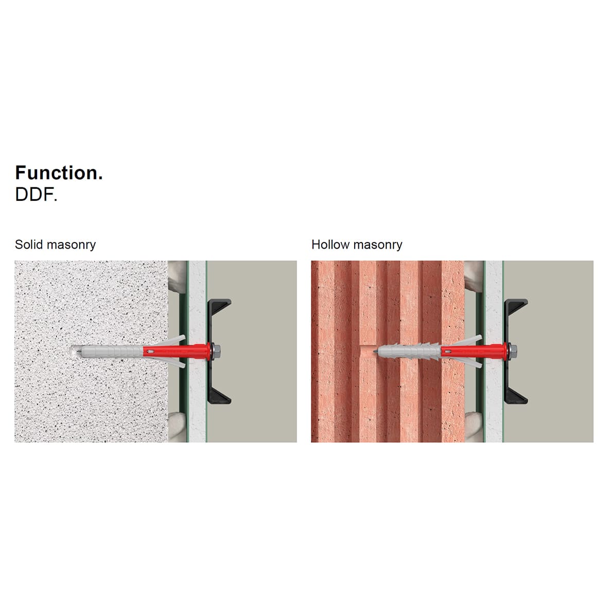 DDF Wall Anchor Fixings - Dot and Dab FUS - 10 x 100mm - Red & Grey - Pack of 50 - view 3