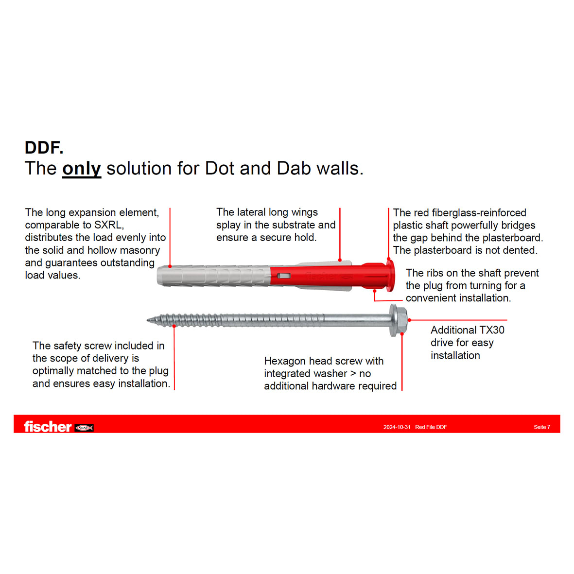 DDF Wall Anchor Fixings - Dot and Dab FUS - 10 x 100mm - Red & Grey - Pack of 50 - view 4