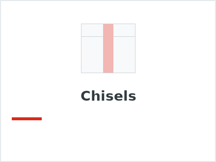 Chisels