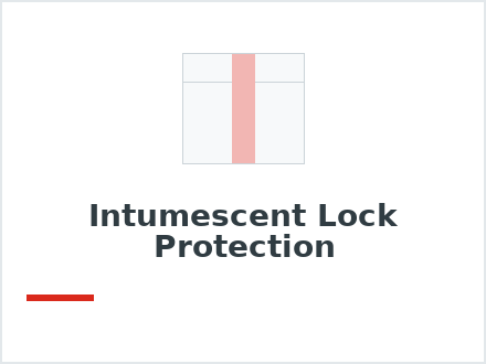 Intumescent Lock Protection