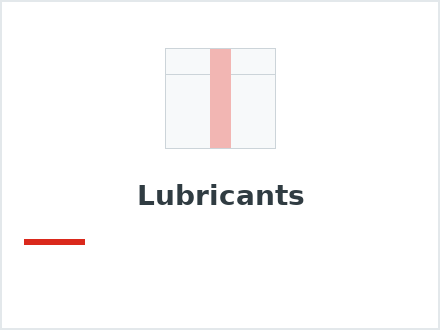 Lubricants