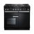 Rectangle PROP100EICR/C Range Ind Chrome/Crm