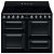 Smeg Vic TR4110IBL2 Range Ckr Ind Black/Stainless Steel