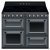 Smeg Vic TR4110IGR2 Range Ckr Ind Satin/Stainless Steel