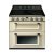 Smeg Vic TR62IP2 Range Ckr Ind Crm