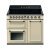 Smeg Vic TR103IP2 Range Ckr Ind Crm