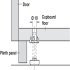 Plinth Adj Fit M8x45mm D23mm Galvanised Steel/Black - view 2