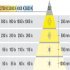 Loox5 LED2090 SL D32.5mm 12V/1.2W 3K - view 4
