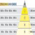 Loox5 LED3090 SL D32.5mm 24V/1.2W 5K Silver - view 4