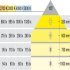 Loox5 LED3094 SL D65mm 24V/2.5W 3K Chrome - view 3