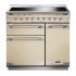 Rectangle ELS90EISS/ Range Ind Nickel/Stainless Steel 533.01.327