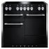 Mercury MCY1200EIAB Range Ckr Ind S.Black 533.61.041