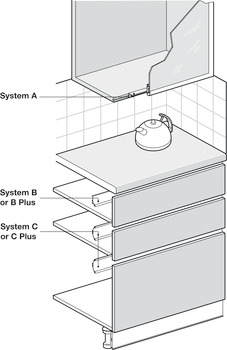 Gola System A Profile Hrz Wall 3.9m Aluminium Silver - view 4