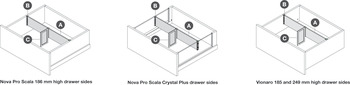 Tavinea Optima Divider Vionaro Gph - view 5