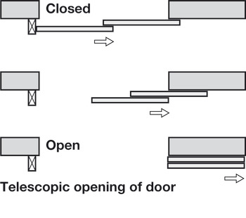 Hawa Telescopic 80/2 Fitting Set - view 5