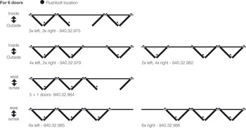 HafeleFld 100U OWO C.Set 3L+3R 316 SSS - view 2