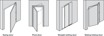 Disabled WC Lever Handle+Lock Set UH SSS - view 4
