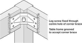 Corner Brace for Tables 40mm Steel Glv - view 2