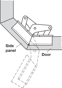 Mitred Flap Hinge 120D for 22.5D App - view 5