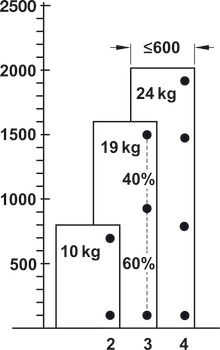 190D Glass Door Hinge ExAxle Inset Zinc Alloy/NP - view 5