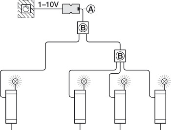 Loox LED Mul.Driver Box 3x1.0m C.Leads - view 4