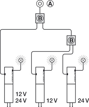 Loox LED Mul.Driver Box 3x1.0m C.Leads - view 3