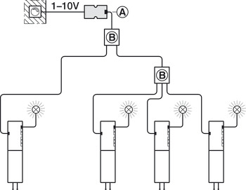 Loox LED Mul.Driver Box 3x1.0m C.Leads - view 5