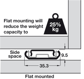 2026 BB Drawer Runner 2-Way Sgl 50kg 300mm Bright Zinc Plated - view 4