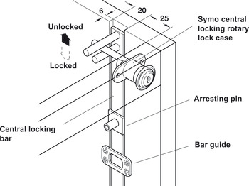 Symo3000 Cent Rotary Lock Dbl 22/12mm NP - view 5