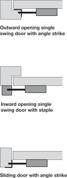 Universal Facility Disabled Door Set - view 3