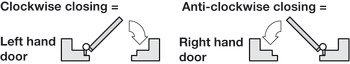 Universal Facility Disabled Door Set - view 4