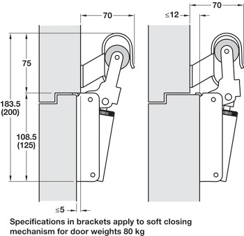Soft Close Mech Int/Ext Doors 80kg SSS - view 2