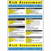 Risk Assessment Safety Poster - 420 x 600mm