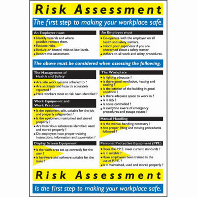 Risk Assessment Safety Poster - 420 x 600mm
