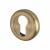 Escutcheon - 50mm Diameter - Euro - Antique Brass