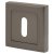 Square Escutcheon - 52 x 52mm - Keyhole - Gun Metal