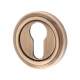 Parisian Escutcheon - 53mm Diameter - Euro - Antique Brass